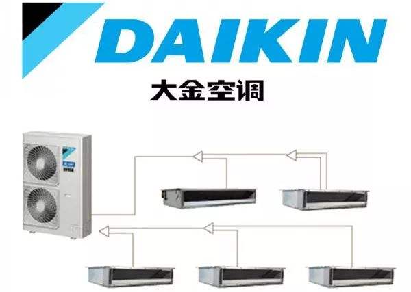伟德官网网页版入口大金伟德首页官网售后维修服务中心电话